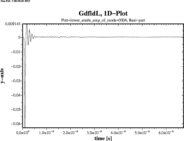 \begin{figure}\epsfig{figure=/tmp/bruw1931/ps-Files/Button-LineCharge-tfirst-0-p...
....ps,width=15cm,bbllx=0pt,bblly=43pt,bburx=776pt,bbury=575pt,clip=}\end{figure}