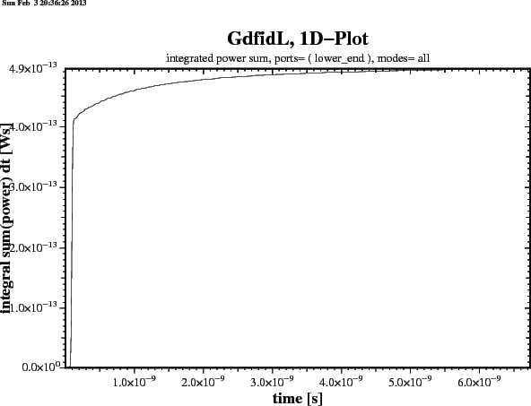 \begin{figure}\epsfig{figure=/tmp/bruw1931/ps-Files/Button-LineCharge-tfirst-0-p...
....ps,width=15cm,bbllx=0pt,bblly=43pt,bburx=776pt,bbury=575pt,clip=}\end{figure}