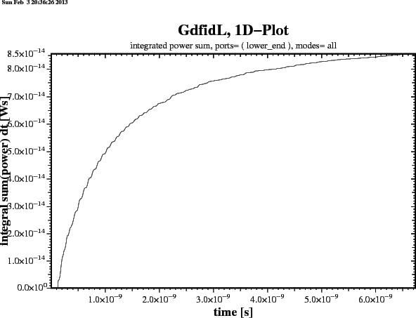 \begin{figure}\epsfig{figure=/tmp/bruw1931/ps-Files/Button-LineCharge-tfirst-XX-...
....ps,width=15cm,bbllx=0pt,bblly=43pt,bburx=776pt,bbury=575pt,clip=}\end{figure}