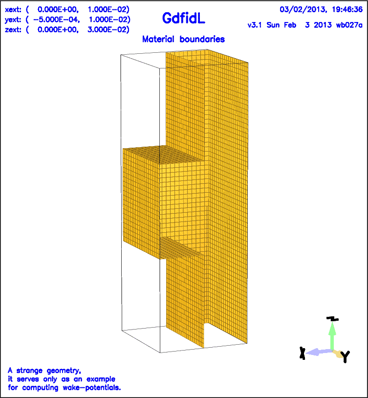 \begin{figure}\centerline{
\psfig{figure=/tmp/bruw1931/ps-Files/wake-example00.ps,width=18cm,bbllx=0pt,bblly=158pt,bburx=599pt,bbury=799pt,clip=}
}\end{figure}