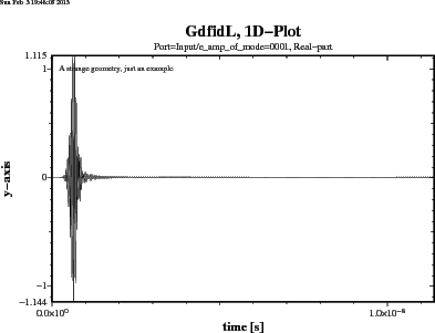 \begin{figure}\centerline{ \psfig{figure=spar-example00-Input-e_amp_of_mode-eq-0...
...ps,width=10cm,bbllx=0pt,bblly=43pt,bburx=776pt,bbury=575pt,clip=} } \end{figure}