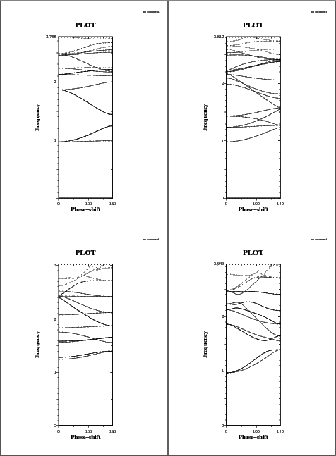 \begin{figure}\centerline{ \psfig{figure=brillo.part1-4.PS,width=10.5cm} }\end{figure}