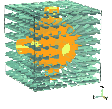\psfig{figure=/tmp/bruw1931/ps-Files/periodic-sphere.ps,width=10cm,bbllx=74pt,bblly=206pt,bburx=565pt,bbury=681pt,clip=}