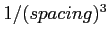 $1/(spacing)^3$