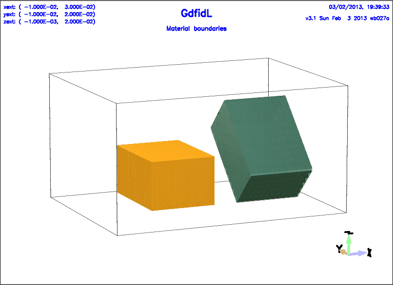 \begin{figure}\begin{center}\quad \quad
\psfig{figure=brick-example.ps,width=18cm,bbllx=-2pt,bblly=-2pt,bburx=760pt,bbury=552pt,clip=}
\end{center}
\end{figure}