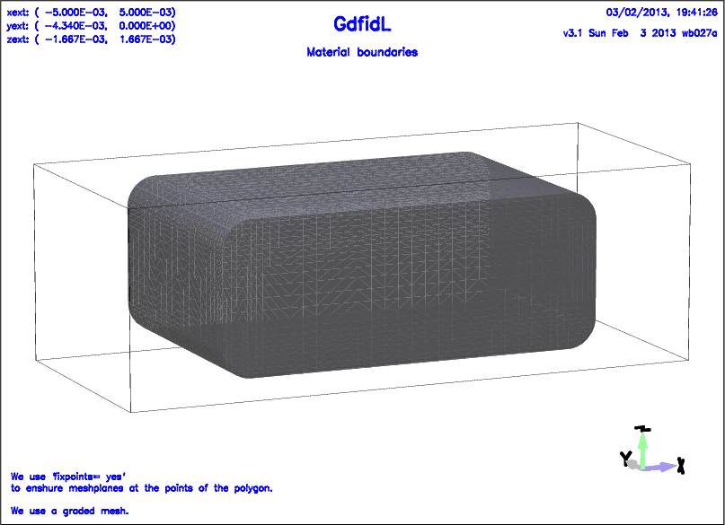 \begin{figure}\centerline{ \psfig{figure=ggcylinder-example.ps,width=18cm,bbllx=-2pt,bblly=-2pt,bburx=760pt,bbury=552pt,clip=} }
\end{figure}