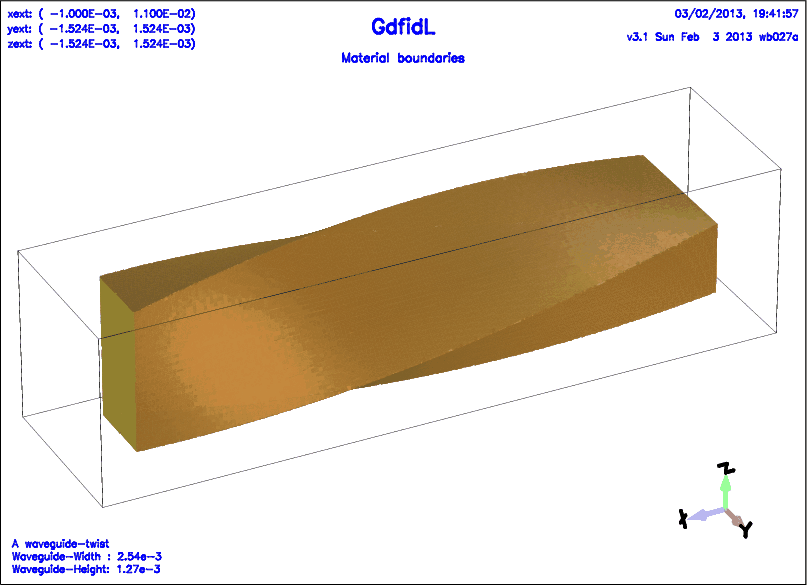\begin{figure}\centerline{ \psfig{figure=ggcylinder-twisted.ps,width=18cm,bbllx=-2pt,bblly=-2pt,bburx=760pt,bbury=552pt,clip=} }
\end{figure}