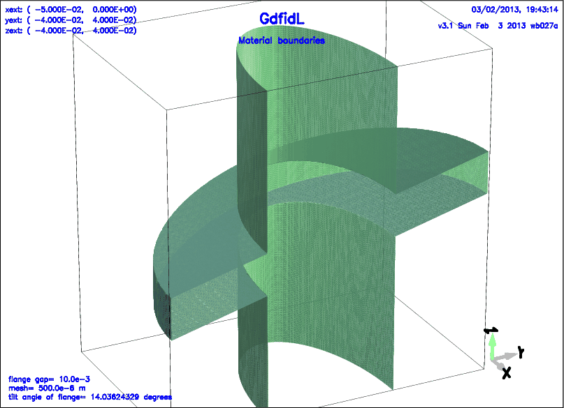 \begin{figure}\centerline{ \psfig{figure=ggcylinder-usezprimedirection.ps,width=18cm,bbllx=-2pt,bblly=-2pt,bburx=760pt,bbury=552pt,clip=} }
\end{figure}