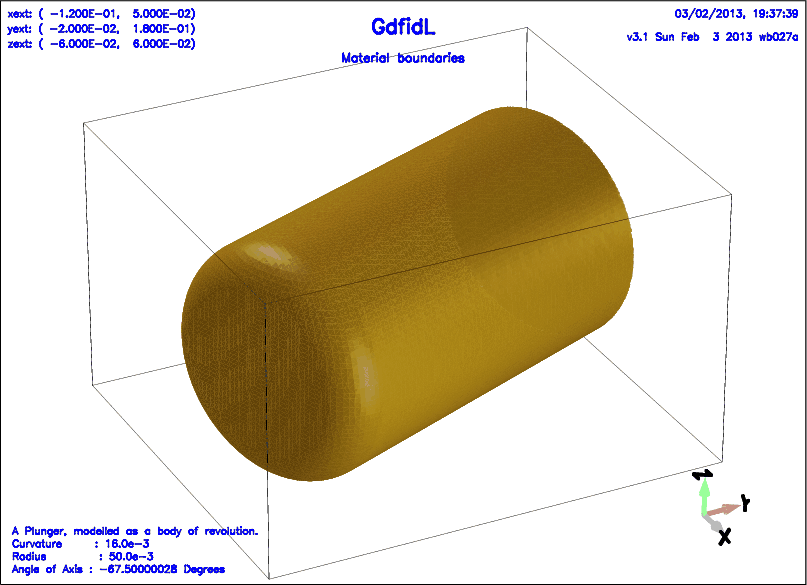 \begin{figure}\centerline{
\psfig{figure=gbor-example0.ps,width=18cm,bbllx=-2pt,bblly=-2pt,bburx=760pt,bbury=552pt,clip=}
}\end{figure}