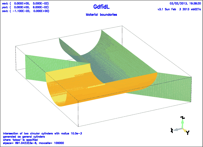 \begin{figure}\centerline{
\psfig{figure=gbor-example1.ps,width=18cm,bbllx=-2pt,bblly=-2pt,bburx=760pt,bbury=552pt,clip=}
}\end{figure}
