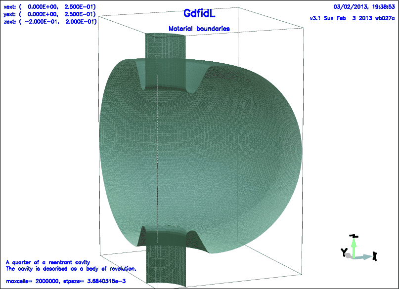 \begin{figure}\centerline{
\psfig{figure=gbor-example.ps,width=18cm,bbllx=-2pt,bblly=-2pt,bburx=760pt,bbury=552pt,clip=}
}\end{figure}