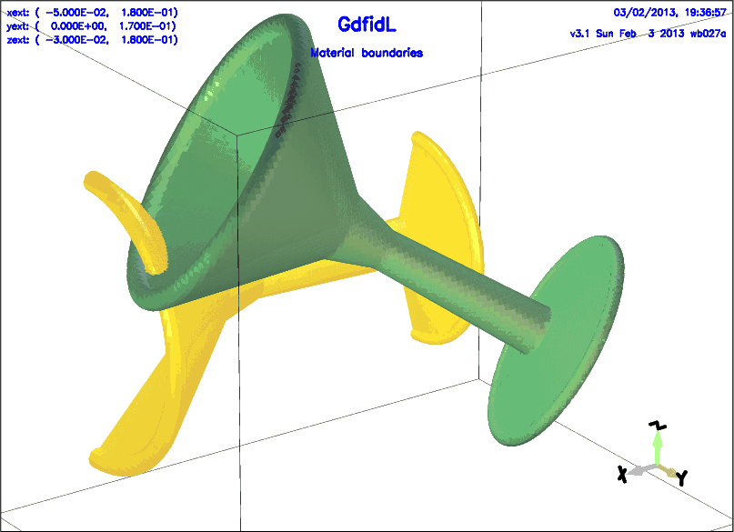 \begin{figure}\centerline{
\psfig{figure=gbor-glasses.ps,width=18cm,bbllx=-2pt,bblly=-2pt,bburx=760pt,bbury=552pt,clip=}
}\end{figure}