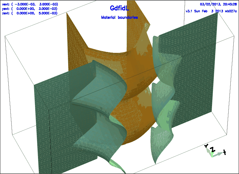 \begin{figure}\begin{center}\quad \quad
\psfig{figure=geofunction-example.ps,wi...
...m,bbllx=-2pt,bblly=-2pt,bburx=760pt,bbury=552pt,clip=}
\end{center}
\end{figure}