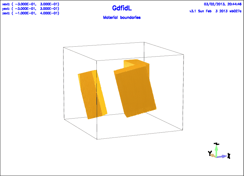 \begin{figure}\centerline{
\psfig{figure=Transformierte-Bricks.ps,width=18cm,bbllx=-2pt,bblly=-2pt,bburx=760pt,bbury=552pt,clip=}
}\end{figure}