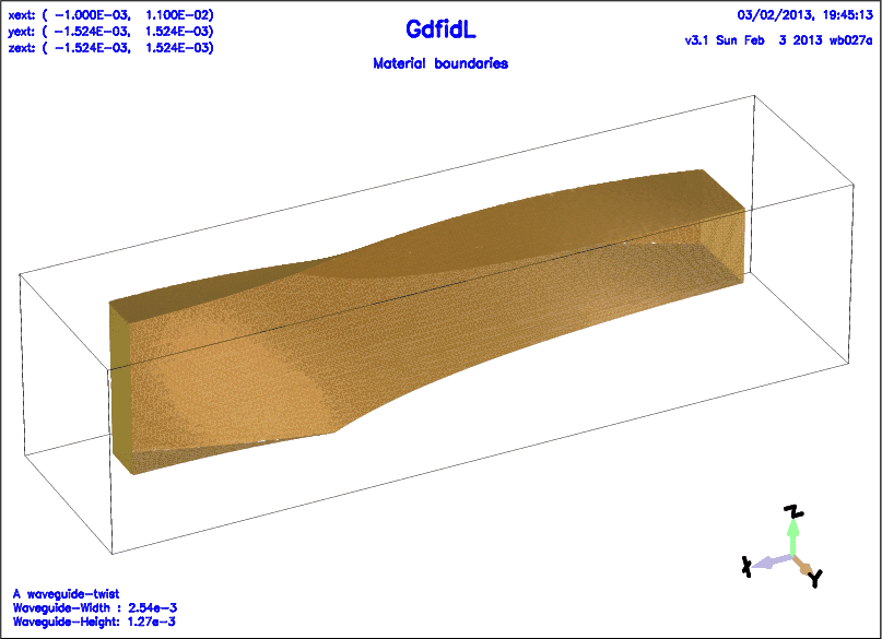 \begin{figure}\centerline{
\psfig{figure=volumeplot-bbzhigh-eq-ZZ.ps,width=18cm,bbllx=-2pt,bblly=-2pt,bburx=760pt,bbury=552pt,clip=}
}\end{figure}