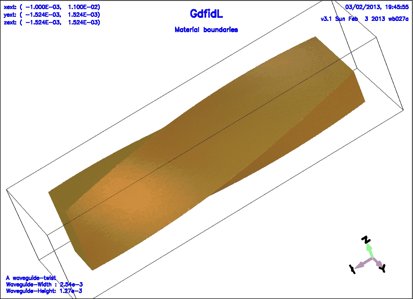 \begin{figure}\centerline{
\psfig{figure=volumeplot-roty-eq-YY.ps,width=18cm,bbllx=-2pt,bblly=-2pt,bburx=760pt,bbury=552pt,clip=}
}\end{figure}
