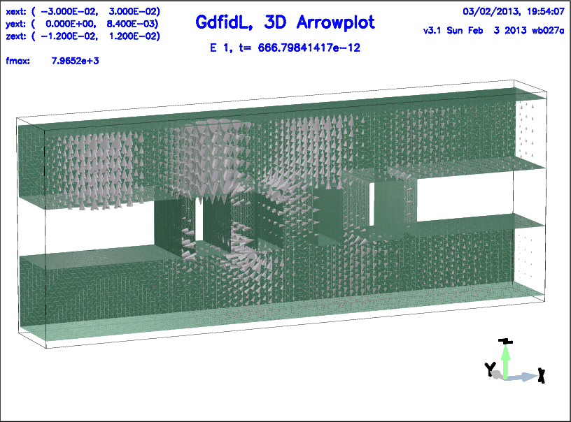 \begin{figure}\epsfig{figure=/tmp/bruw1931/ps-Files/arndt.MTT90.p1854.fig5.ps,width=18cm,bbllx=0pt,bblly=0pt,bburx=747pt,bbury=554pt,clip=}\end{figure}