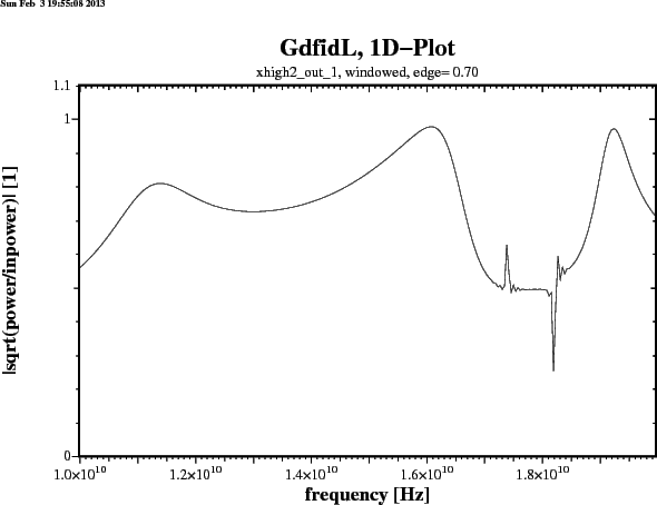 \begin{figure}\epsfig{figure=/tmp/bruw1931/ps-Files/arndt-res-window-xhigh2_out_...
....ps,width=15cm,bbllx=0pt,bblly=43pt,bburx=776pt,bbury=575pt,clip=}\end{figure}