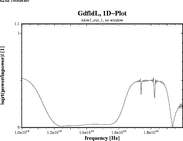 \begin{figure}\epsfig{figure=/tmp/bruw1931/ps-Files/arndt-res-nowindow-xlow1_out...
....ps,width=15cm,bbllx=0pt,bblly=43pt,bburx=776pt,bbury=575pt,clip=}\end{figure}