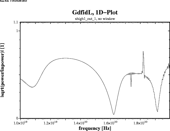 \begin{figure}\epsfig{figure=/tmp/bruw1931/ps-Files/arndt-res-nowindow-xhigh1_ou...
....ps,width=15cm,bbllx=0pt,bblly=43pt,bburx=776pt,bbury=575pt,clip=}\end{figure}
