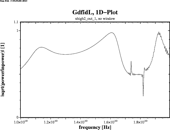 \begin{figure}\epsfig{figure=/tmp/bruw1931/ps-Files/arndt-res-nowindow-xhigh2_ou...
....ps,width=15cm,bbllx=0pt,bblly=43pt,bburx=776pt,bbury=575pt,clip=}\end{figure}